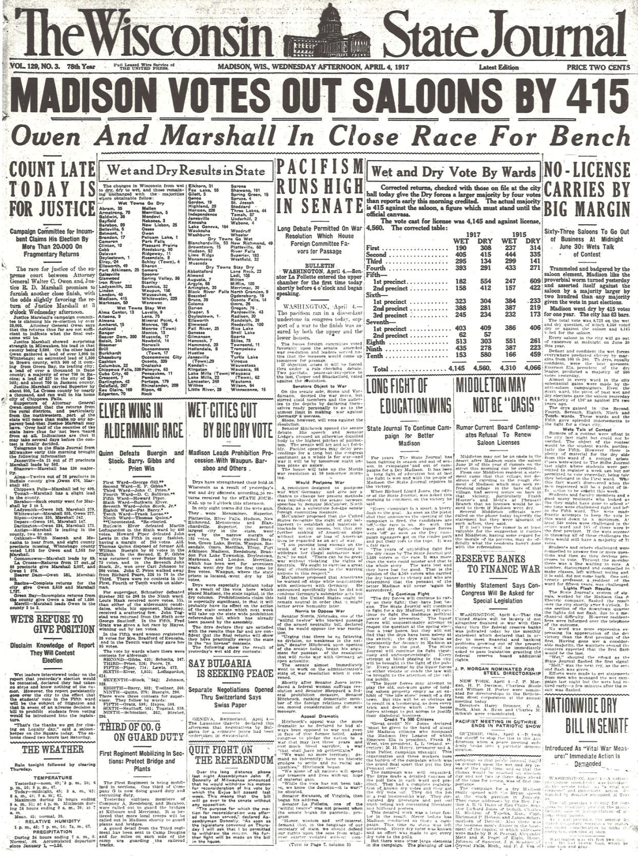 Prohibition: Front page 1917